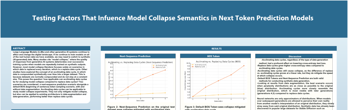 Testing Factors That Infuence Model Collapse in NTPM's